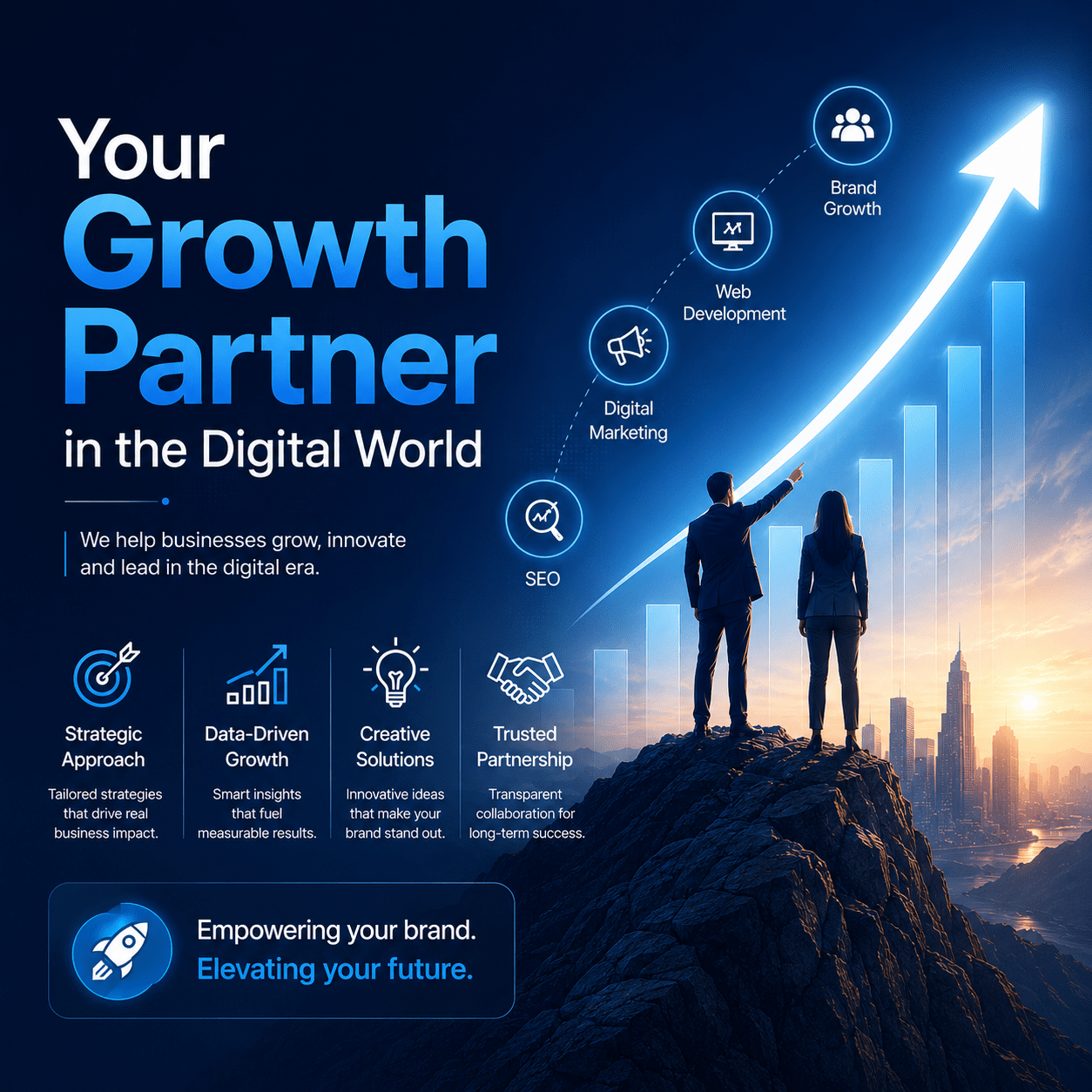 Digital Maximize Growth Partner